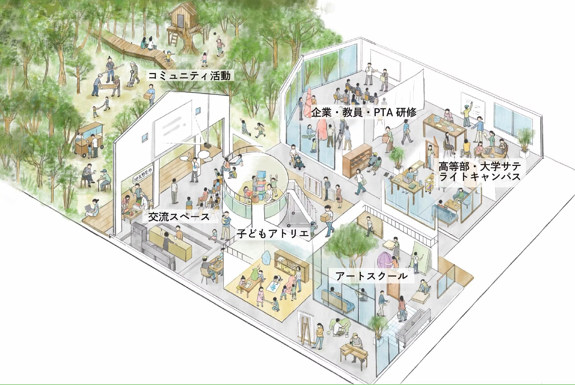 イメージ図