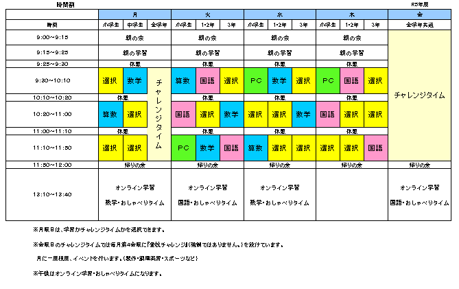 令和5年度いちょうの木教室時間割