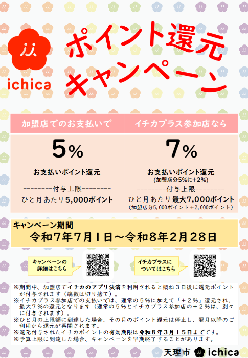 ポイント還元キャンペーン