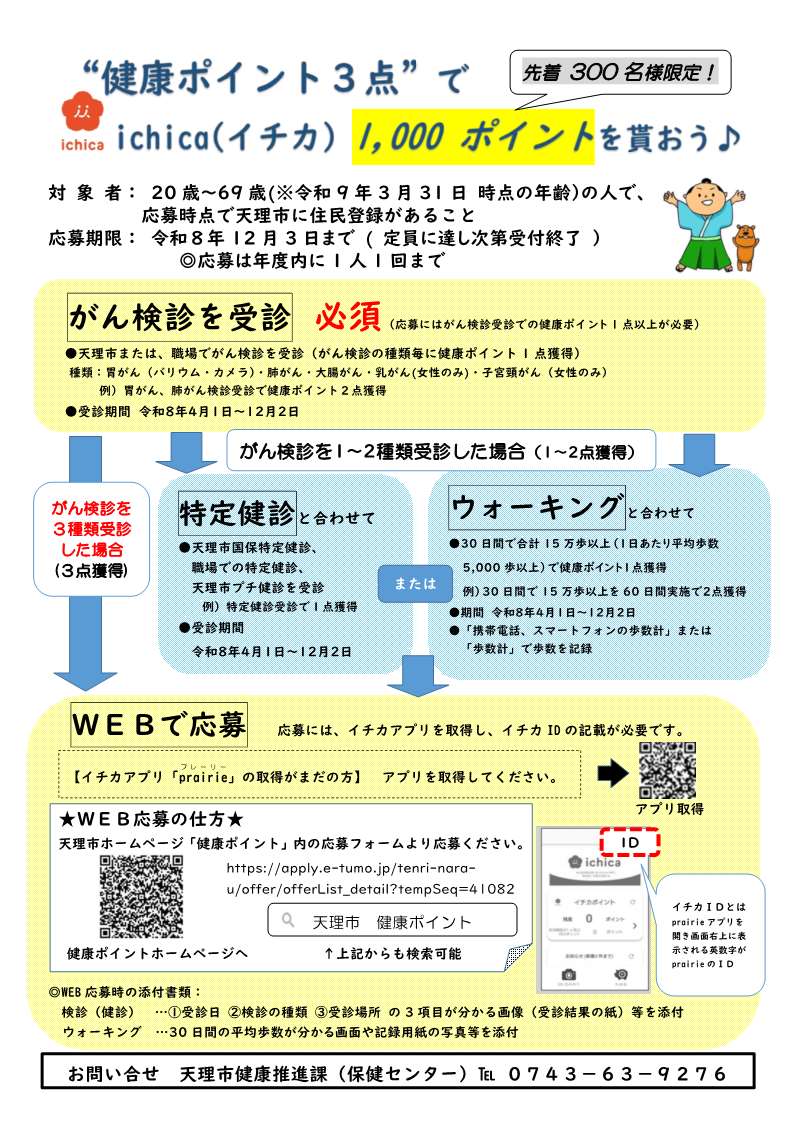 イチカ健康ポイントフロー
