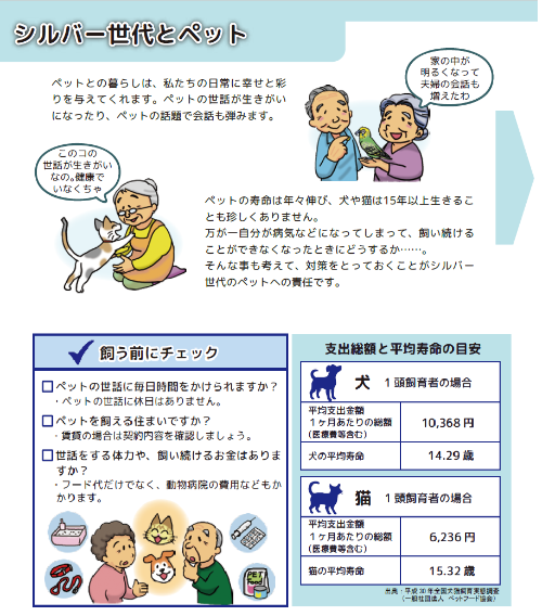 高齢者のペット飼育に係る啓発