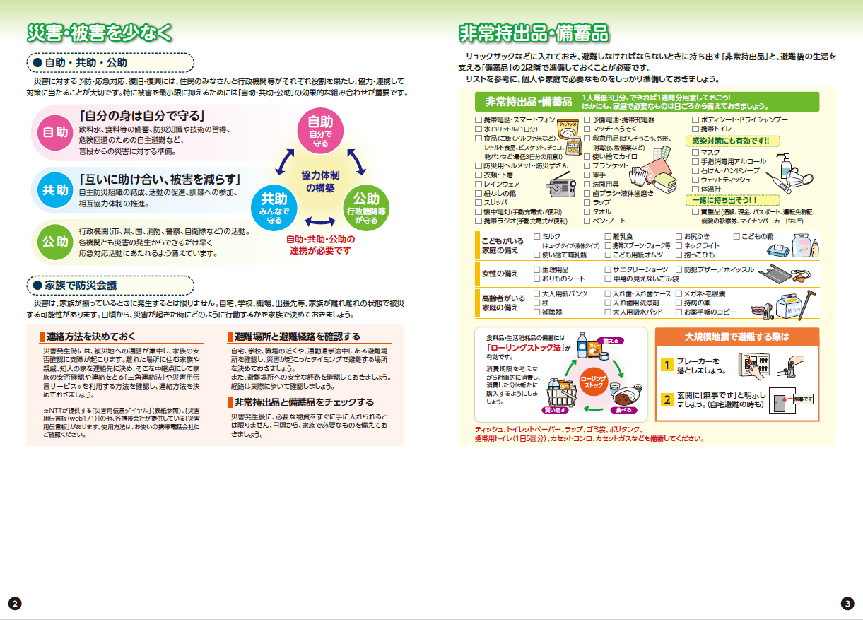 天理市総合防災マップ（家族会議、持出品・備蓄品））