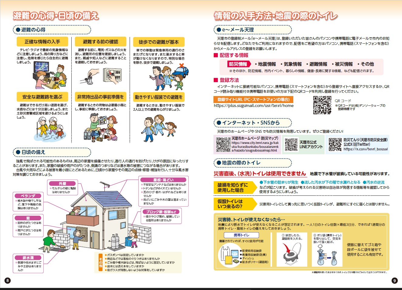 天理市総合防災マップ（土砂災害、風水害）