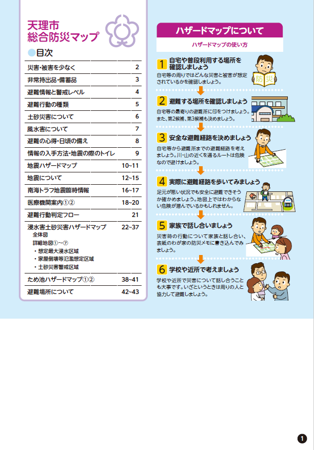 天理市総合防災マップの目次画像