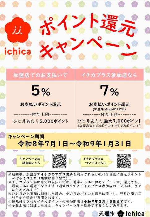 ポイント還元キャンペーン